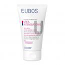 Eubos Urea 10% Hydro Repair Lotion 150ml